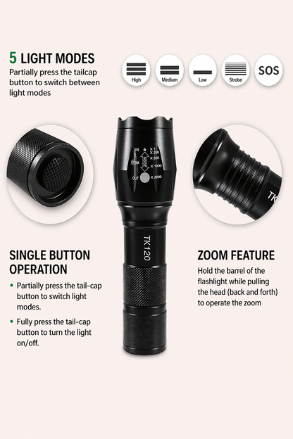 EcoGear FX TK120 LED Tactical Flashlight with Strobe