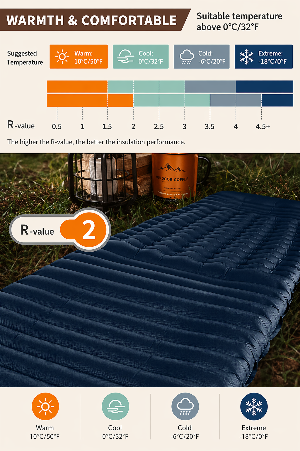 Camfy P3 Air Sleeping Pad